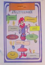 Speiseplan