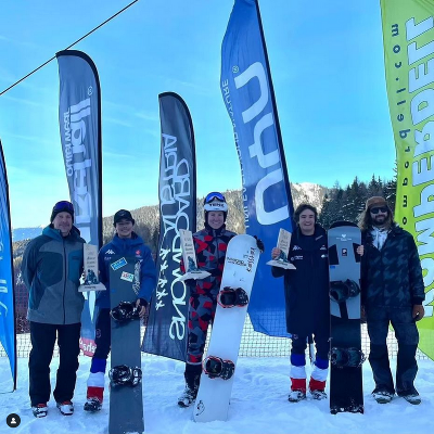 Snowboard Cross